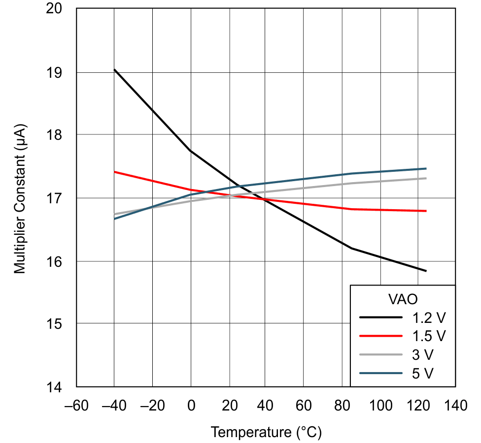 GUID-BF245671-6AF8-42B1-BFA8-61792A6F5CBA-low.gif