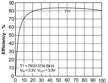 GUID-6ED9B480-75A0-4B64-8ACC-97F1D8BD8E2F-low.gif