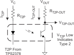 TPS2378 T2P_interface_slvsB99.gif