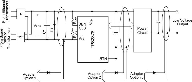 TPS2378 oring_conf_lvsb99.gif