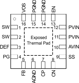 TLV62090 po_lvsbb9.gif