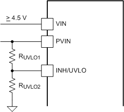 LMZ31704 slvsAW7_PVinUVLO.gif