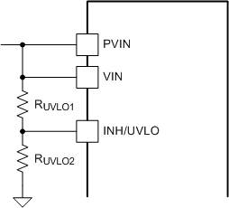 LMZ31704 slvsAW7_VinPVinUVLO.gif