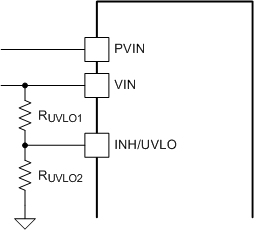 LMZ31704 slvsAW7_VinUVLO.gif