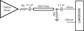 LMK00306 snas578_Driving_OSCin.gif