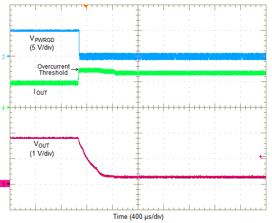 LMZ31707 Cycle1.png