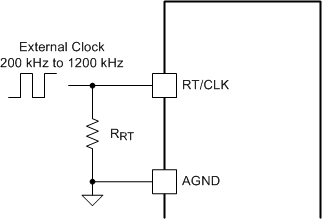 LMZ31707 slvsBC6_RTSync.gif