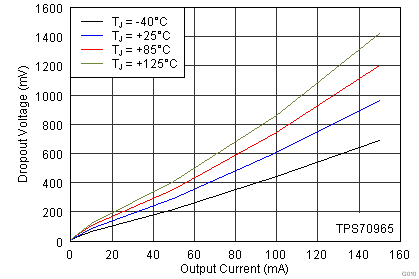 GUID-47EE80FC-4DA9-40A2-A6C1-2FA1FCB47CED-low.png