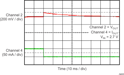 GUID-5CABDC4A-2C85-4CC7-A6D8-8F2426E4A1D8-low.gif