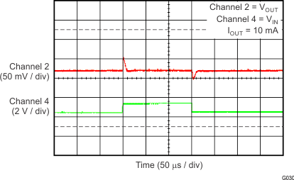 GUID-8A463AC7-913F-4503-9499-45A8C284B8F0-low.gif