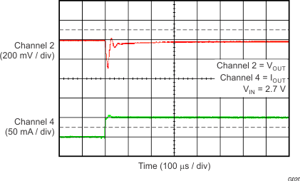 GUID-9D701BA7-65DB-4ED9-8F80-CBA62C85CF17-low.gif