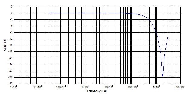 GUID-8DCBBF68-4812-45DD-B46D-B0ED64717BC5-low.gif