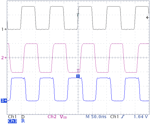 SN65HVD72 SN65HVD75 SN65HVD78 app_curv_02_sn65hvd75_20mbps_sllse11.png