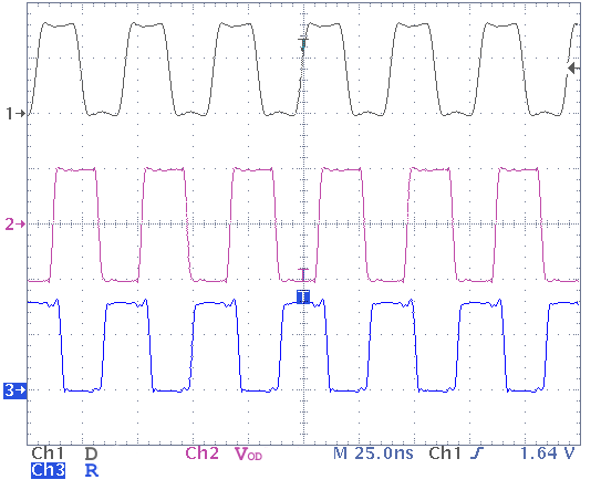 SN65HVD72 SN65HVD75 SN65HVD78 app_curv_03_sn65hvd78_50mbps_sllse11.png