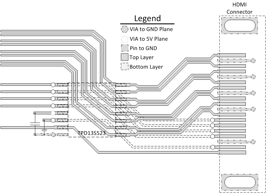 TPD13S523 TPD13S523_PW_layout.gif