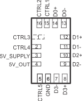 TPD13S523 po_01_lvsbc5.gif