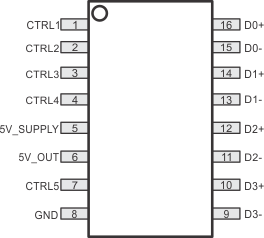 TPD13S523 po_02_lvsbc5.gif