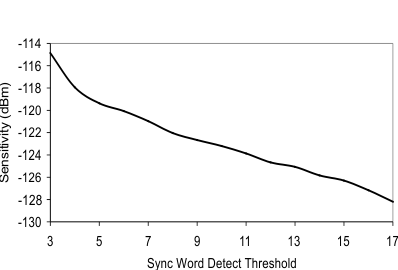 tc03_swrs120.gif