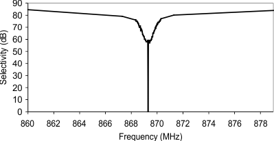 tc05_swrs120.gif