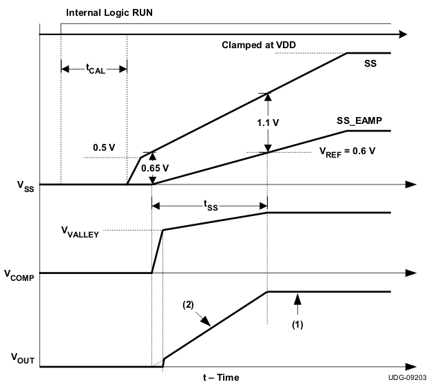 GUID-7BF68286-5BB8-4135-ADFB-6D6ED43D6FC4-low.gif