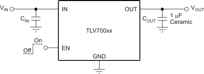 TLV70018-Q1 TLV70012-Q1 典型应用