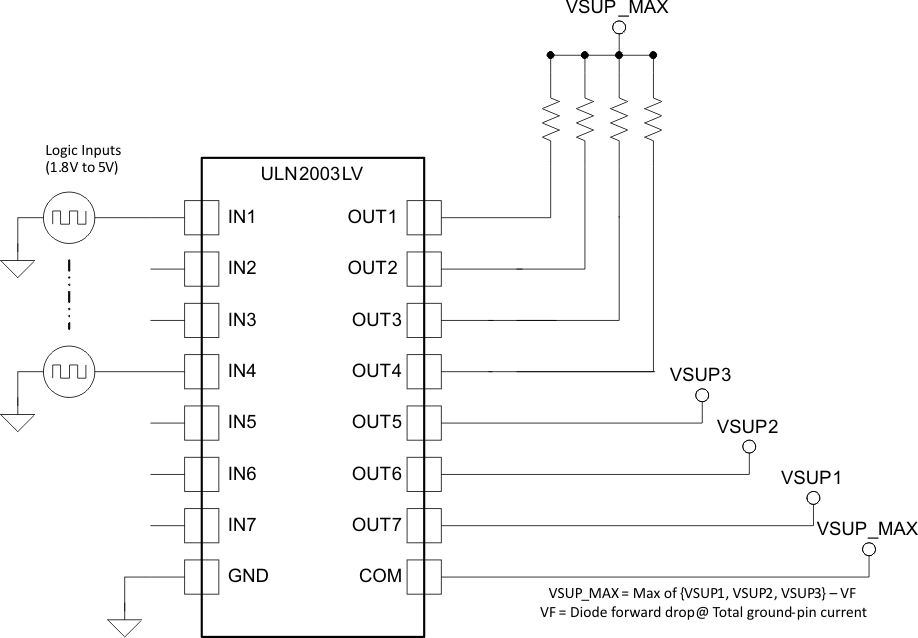 ULN2003LV max_sup_lrs059.gif