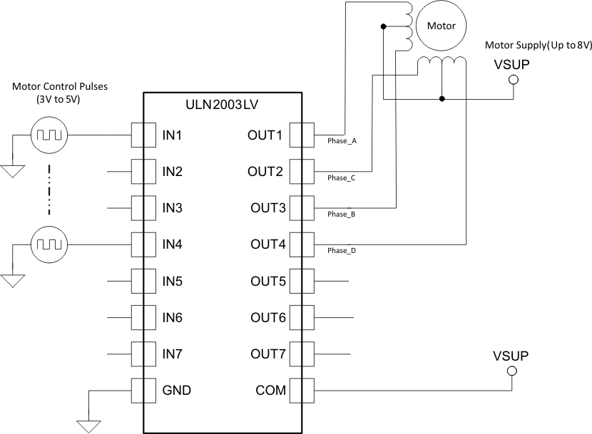 ULN2003LV step_moto_lrs059.gif