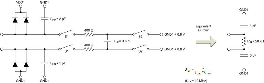 AMC1100 ai_equiv_bas562.gif