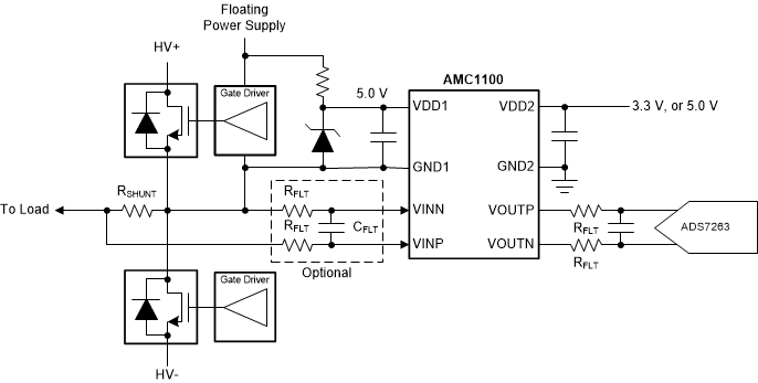 AMC1100 fbd_bas562.gif