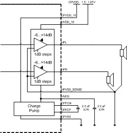 TLV320AIC3212 f_3262_gc_hp_out.gif