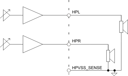 TLV320AIC3212 s_3262_gchp_out_NEW.gif