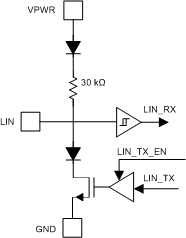 PGA450-Q1 LIN_layer_lds185.gif