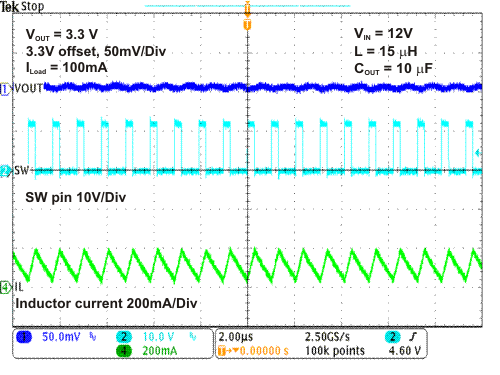 TPS62125 SP_LT_12V_3.3V_100mA.gif