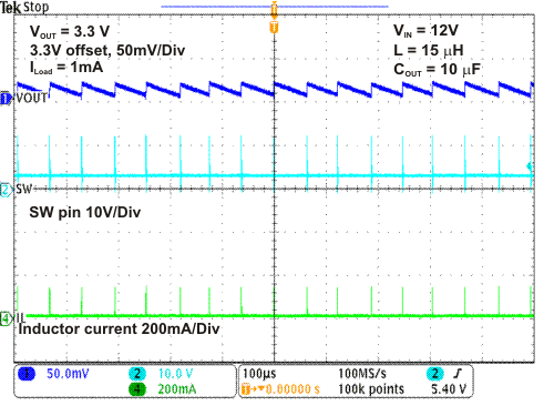 TPS62125 SP_LT_12V_3.3V_1mA.gif