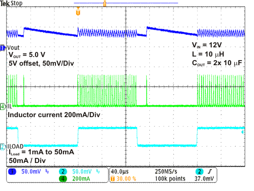 TPS62125 SP_LT_12V_5V_1mA_50mA.gif