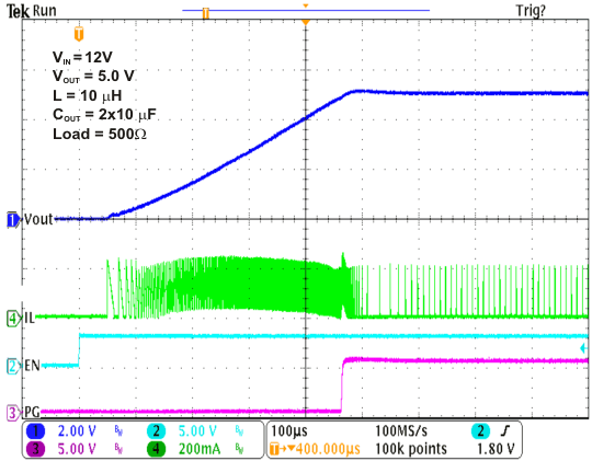 TPS62125 SP_SU_12V_5.0V_10mA.gif