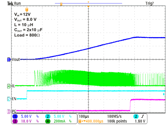 TPS62125 SP_SU_12V_8.0V_10mA.gif