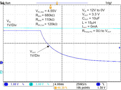 TPS62125 SP_VOUT_discharge_VO_3.3V.gif