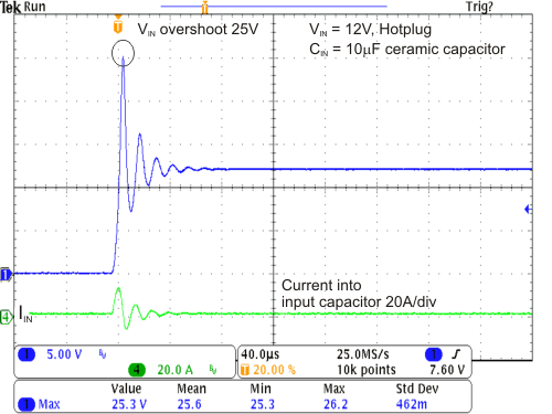 TPS62125 hp_ovs.gif