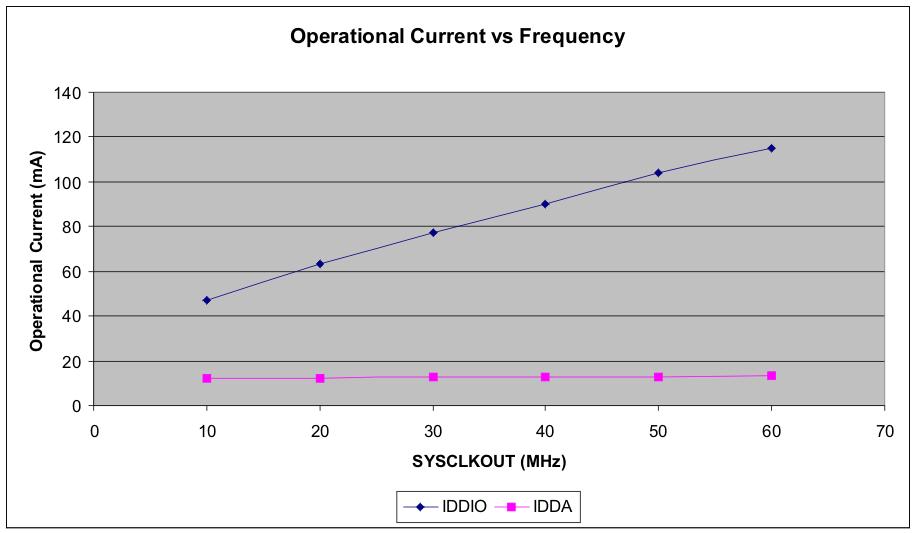 GUID-1470EA09-2CF5-4A0A-A325-2CCD2935F2FD-low.gif