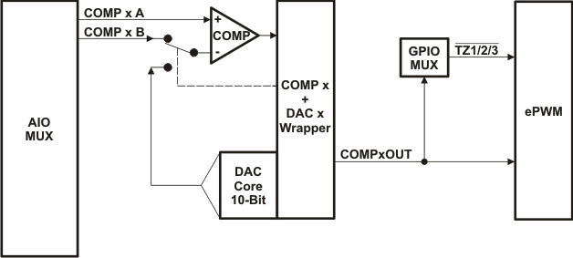 GUID-14EDF0BC-56EF-49E6-8BF8-3FA88503897C-low.gif