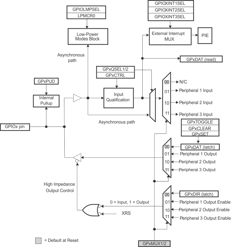 GUID-320A2369-6DAF-4055-B5B4-0FEBB6F0F859-low.gif