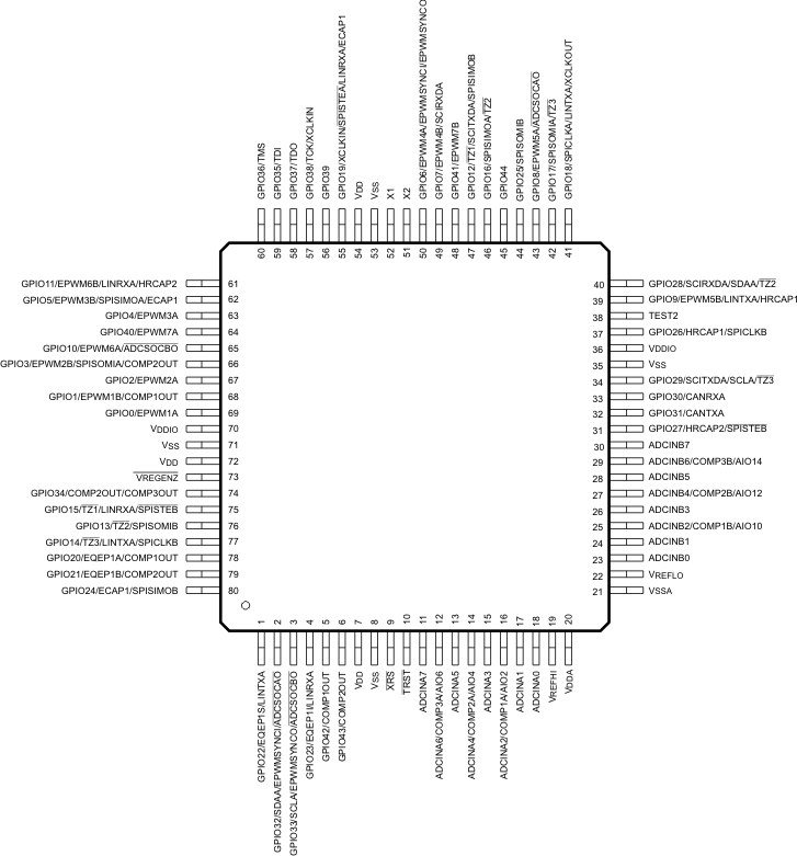 GUID-72C6CEFA-B67F-44BC-AD4F-DCC145D1A4D5-low.gif