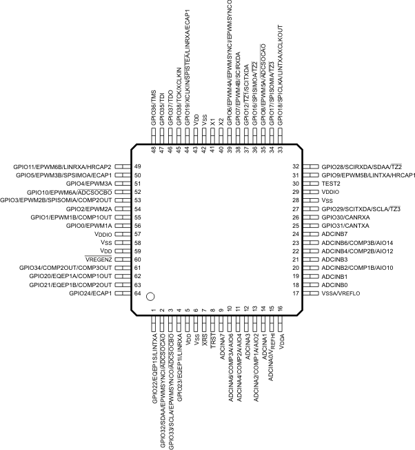 GUID-D33AF86A-B6D8-4031-B619-8743D7F2EA06-low.gif