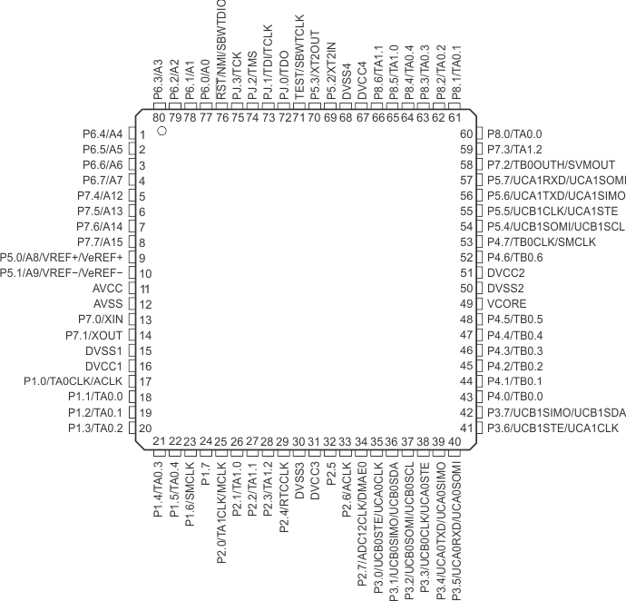 GUID-7E3DC778-DA47-417F-B6DC-375F0DB2B481-low.gif