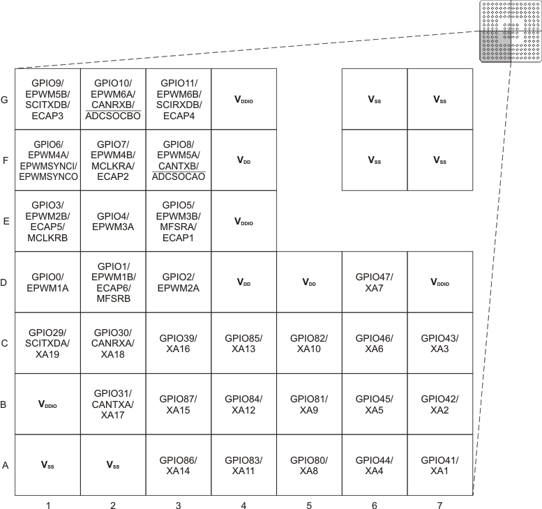 GUID-8CC65FC1-CF30-47E3-9BF6-9CE121312CF7-low.gif