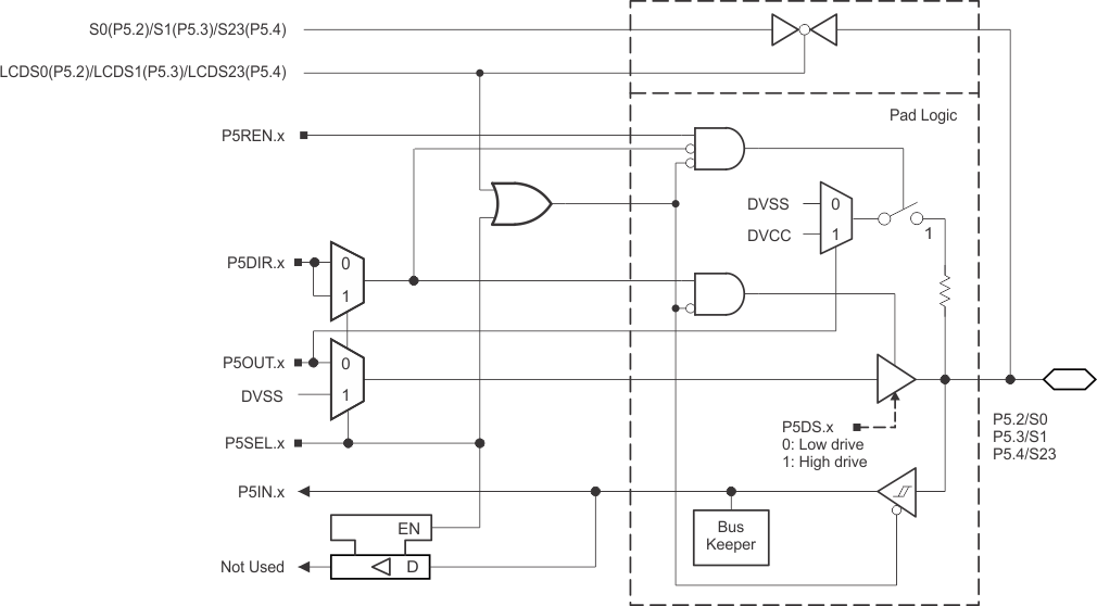 CC430F6137 CC430F6135 CC430F6127 CC430F6126 CC430F6125 CC430F5137 CC430F5135 CC430F5133 p5_234.gif