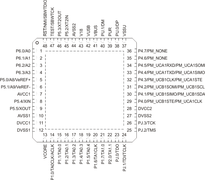 MSP430F5510 MSP430F5509 MSP430F5508 MSP430F5507 MSP430F5506 MSP430F5505 MSP430F5504 MSP430F5503 MSP430F5502 MSP430F5501 MSP430F5500 slas645_pinning48_no_compb.gif