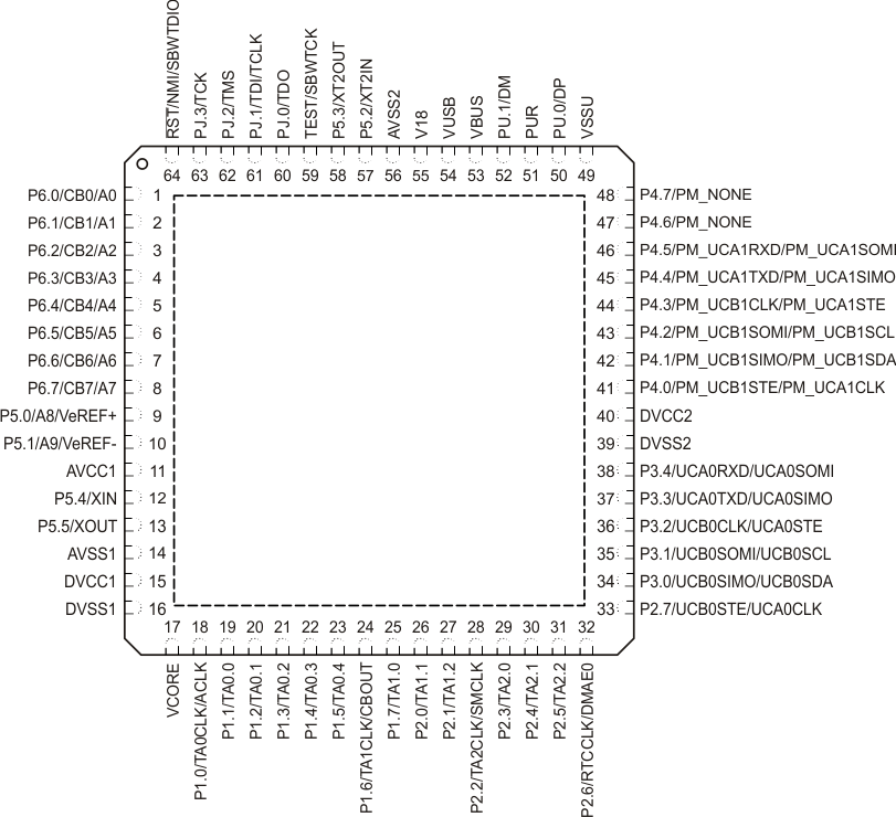 MSP430F5510 MSP430F5509 MSP430F5508 MSP430F5507 MSP430F5506 MSP430F5505 MSP430F5504 MSP430F5503 MSP430F5502 MSP430F5501 MSP430F5500 slas645_pinning64.gif