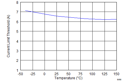 GUID-6214993E-95B6-4CDC-AEA1-55925DEF2306-low.png